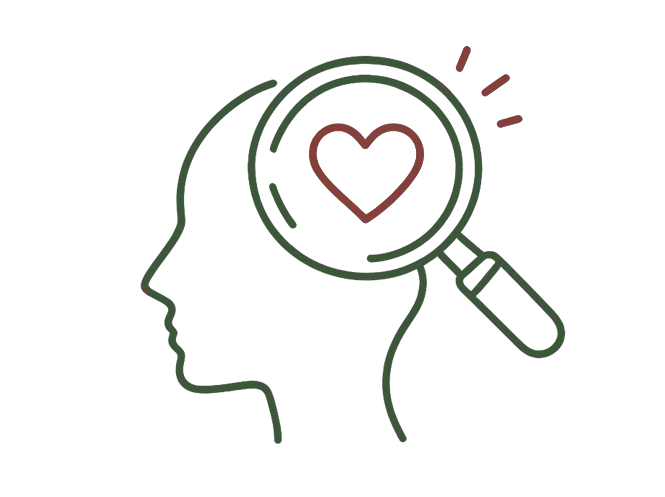 Understanding Mental Wellbeing